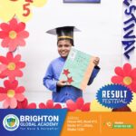 Brighton Result Festival 2025